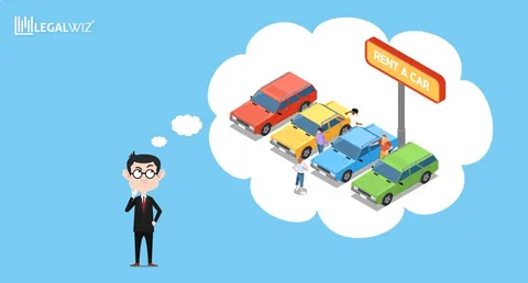 Is Car Rental Business Profitable in India?